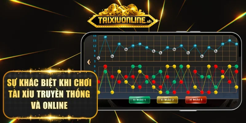 Khám phá sự khác biệt giữa các phiên bản Sicbo